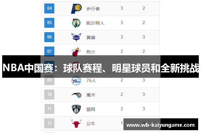 NBA中国赛：球队赛程、明星球员和全新挑战