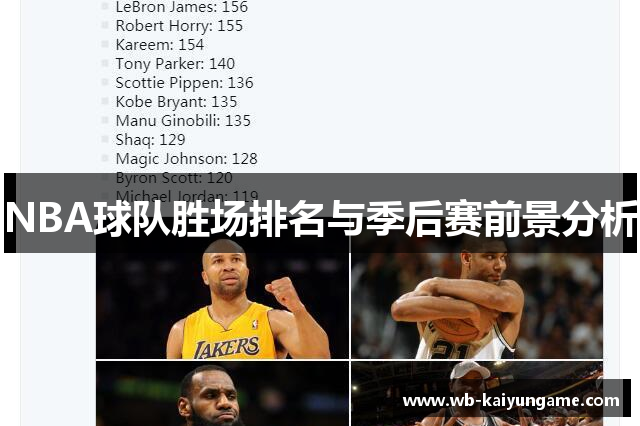 NBA球队胜场排名与季后赛前景分析